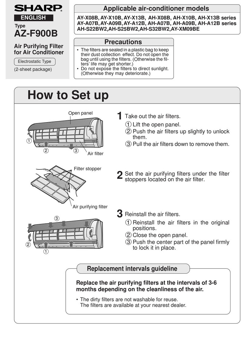 Sharp AZ-F900B User manual