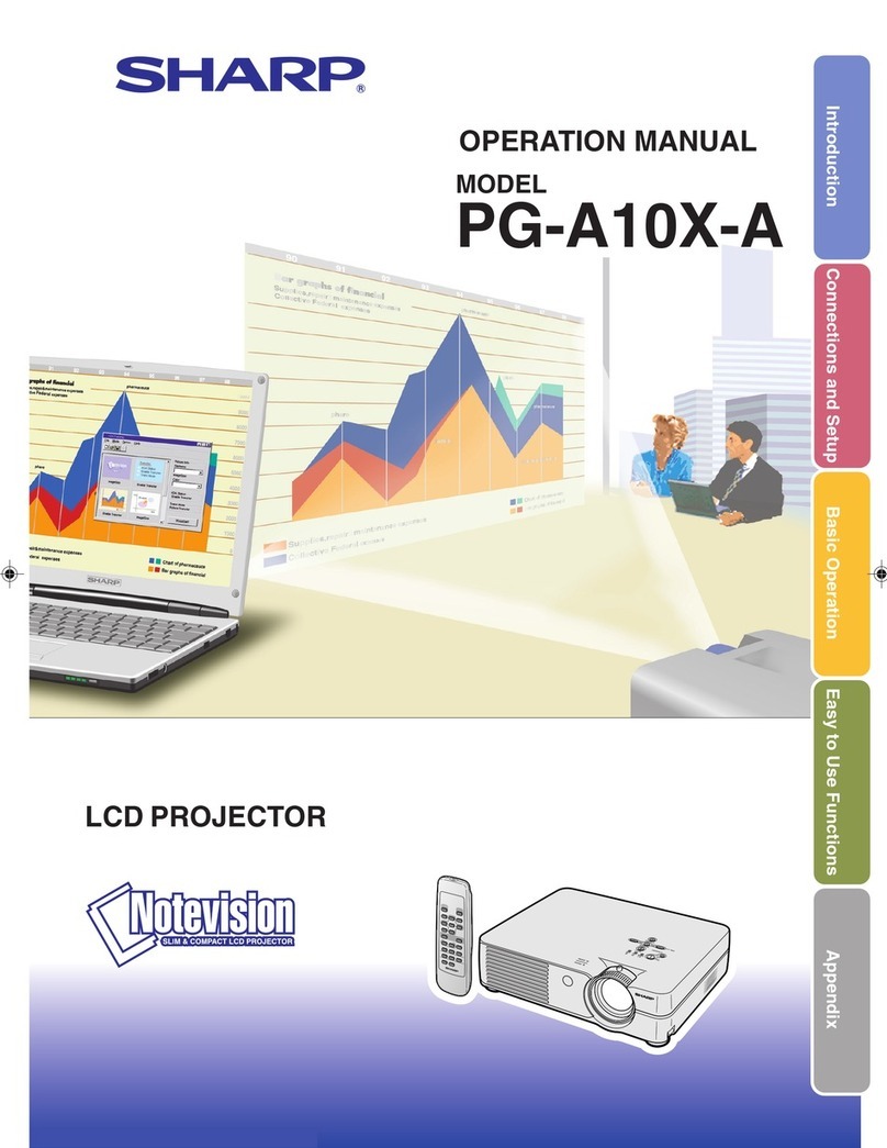 Sharp PG-A10X-A User manual