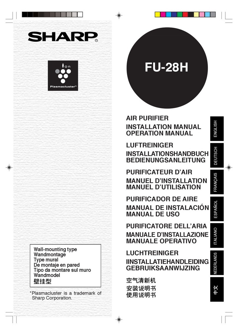 Sharp FU-28H Operation manual