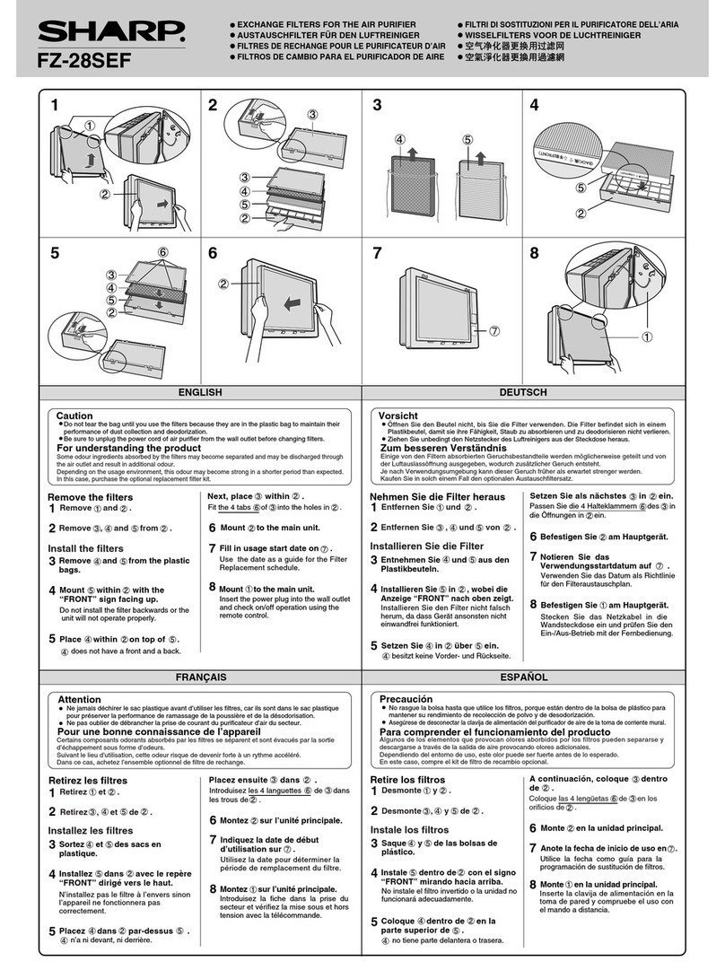 Sharp FZ-28SEF User manual