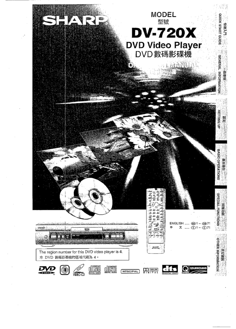Sharp DV-720X User manual Sharp DV-720X User manual