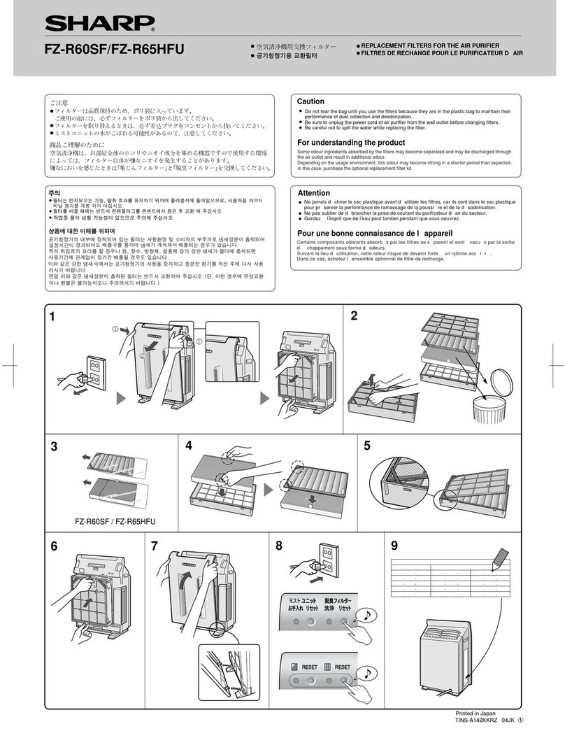 Sharp FZ-R60SF User manual