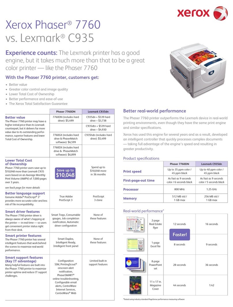 Xerox Phaser 7760 Competitive comparison