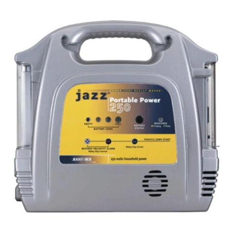 Xantrex Jazz 250 User manual