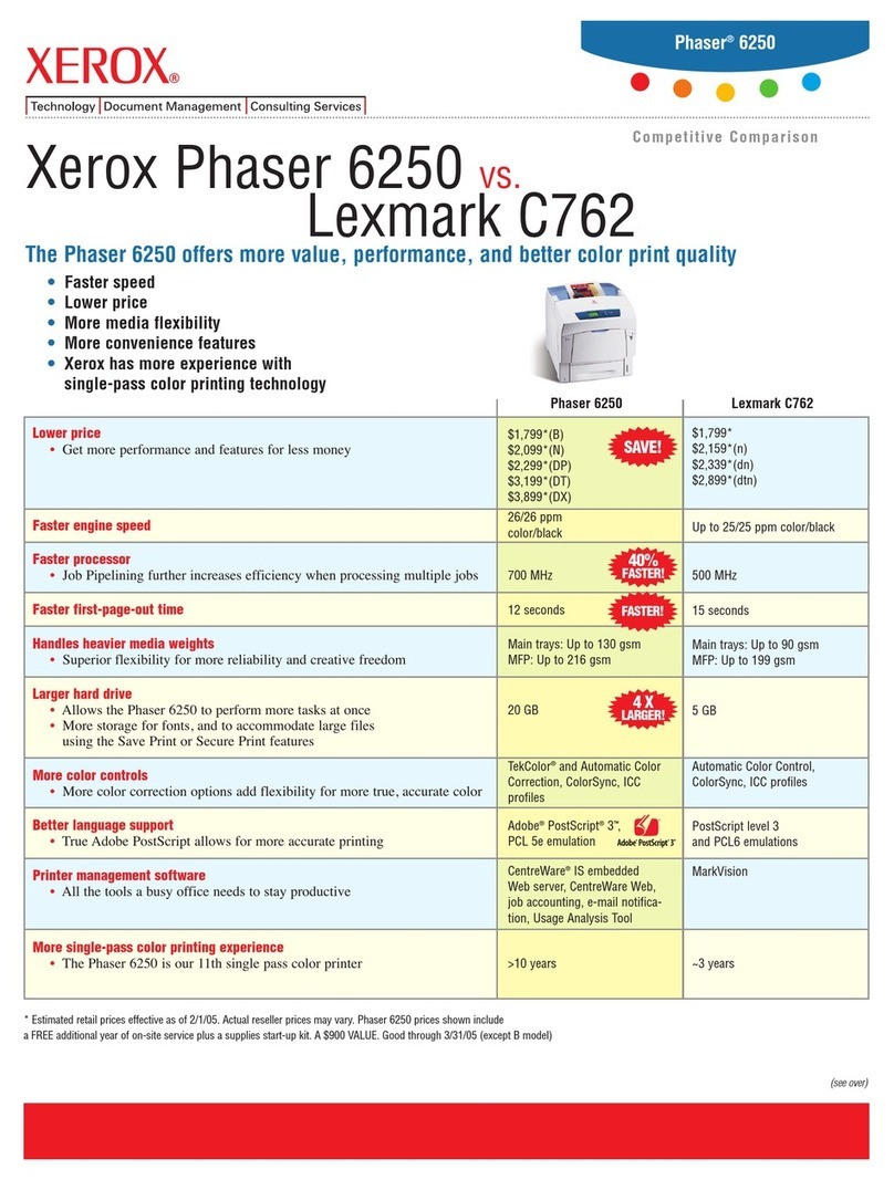 Xerox PHASER 6250 Installation and user guide