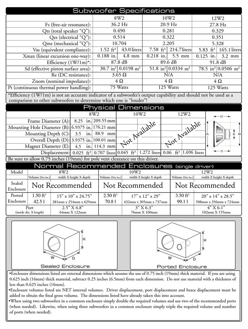 JL Audio 10W2 Specifications