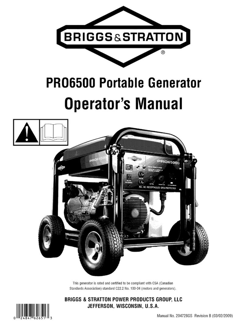 Briggs & Stratton PRO6500 User manual