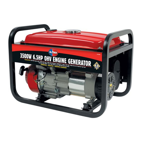 ALLPOWER APG3008 owner's manual