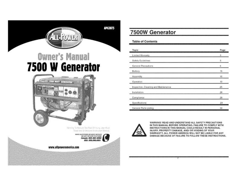 ALLPOWER APG3075 owner's manual