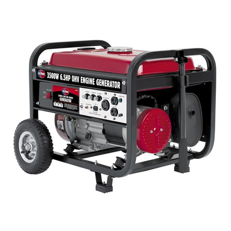 ALLPOWER APG3002 User manual ALLPOWER APG3002 User manual