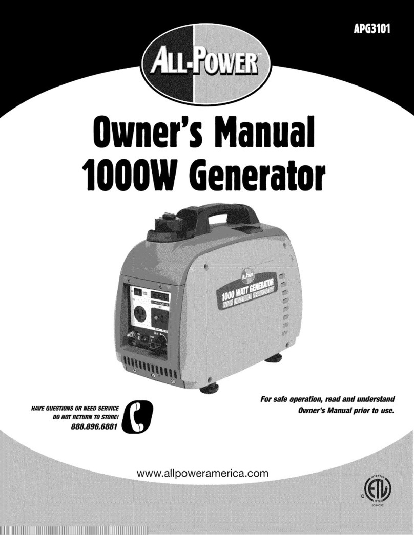 ALLPOWER APG3101 User manual ALLPOWER APG3101 User manual