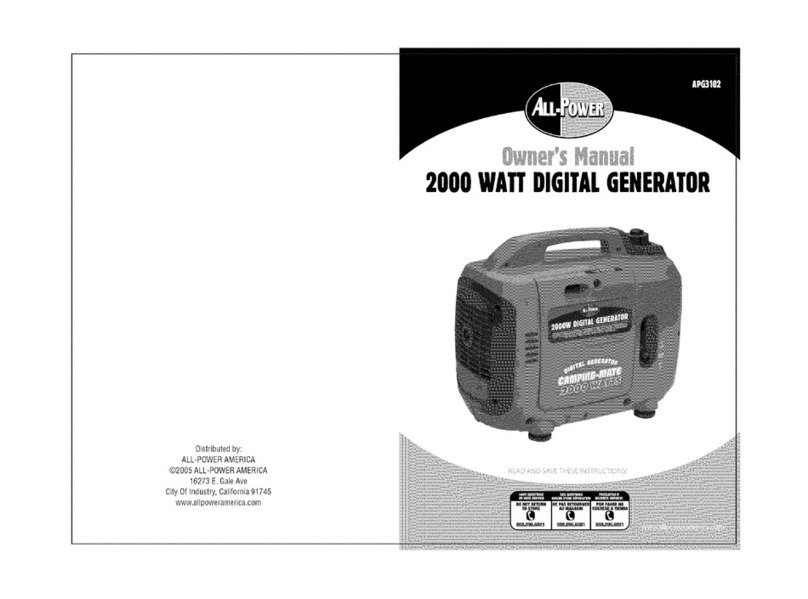 ALLPOWER AP G3102 User manual
