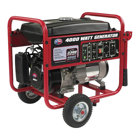 ALLPOWER APGG4000 User manual ALLPOWER APGG4000 User manual