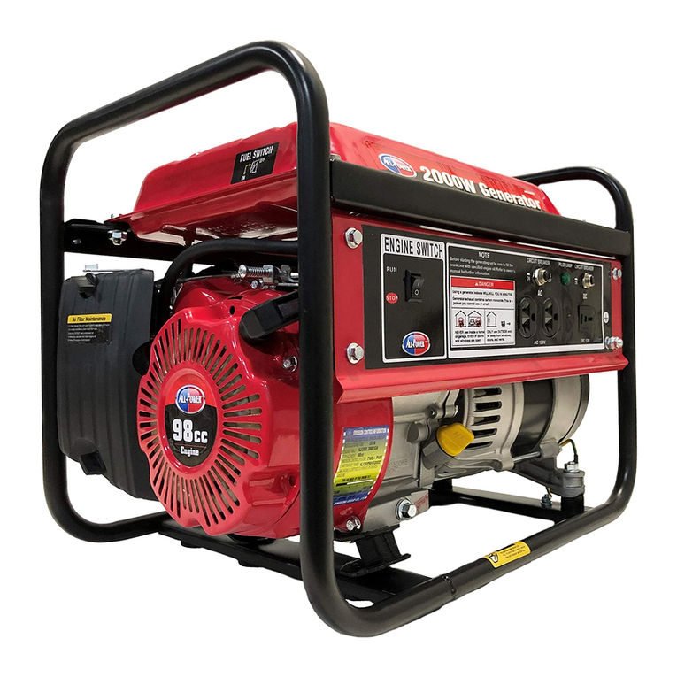 ALLPOWER APG3014 User manual ALLPOWER APG3014 User manual