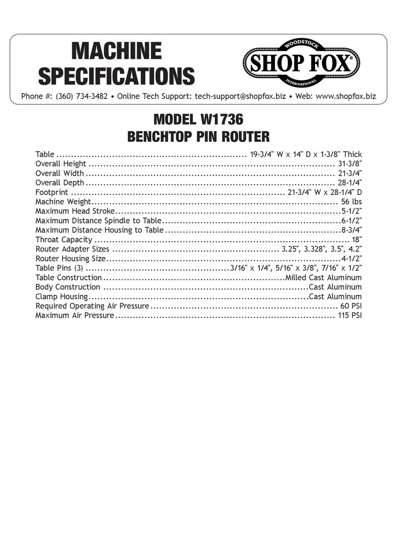 Woodstock SHOP FOX W1736 Specifications