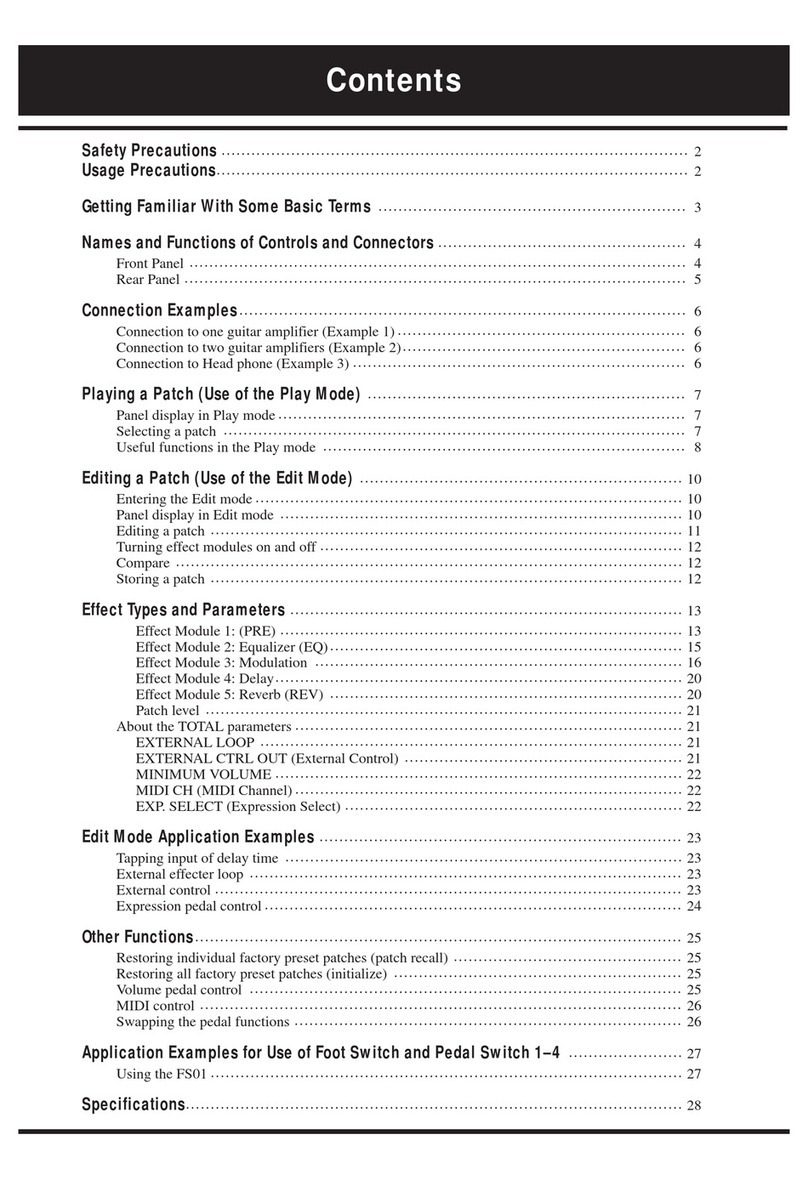 Zoom Pro 4040 Operation manual