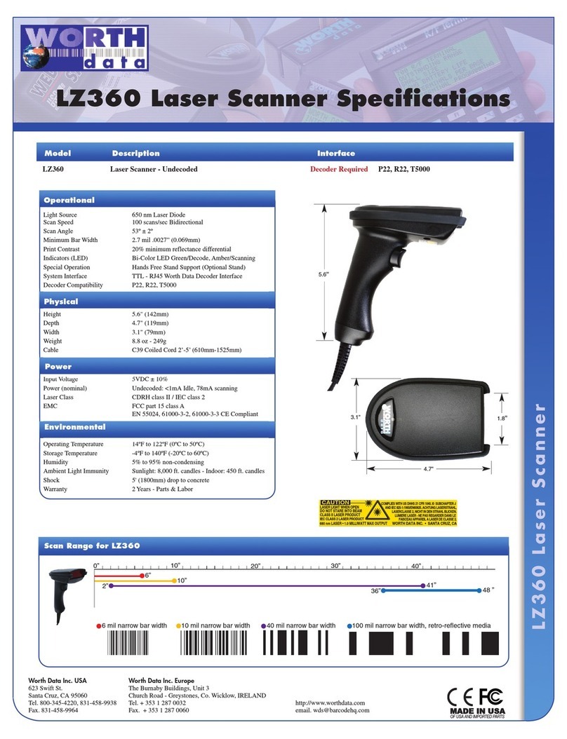 Worth Data LZ360 User manual