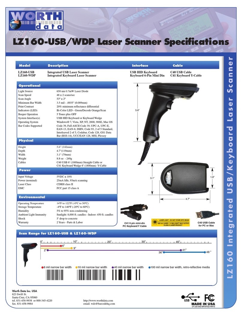 Worth Data LZ160-USB User manual