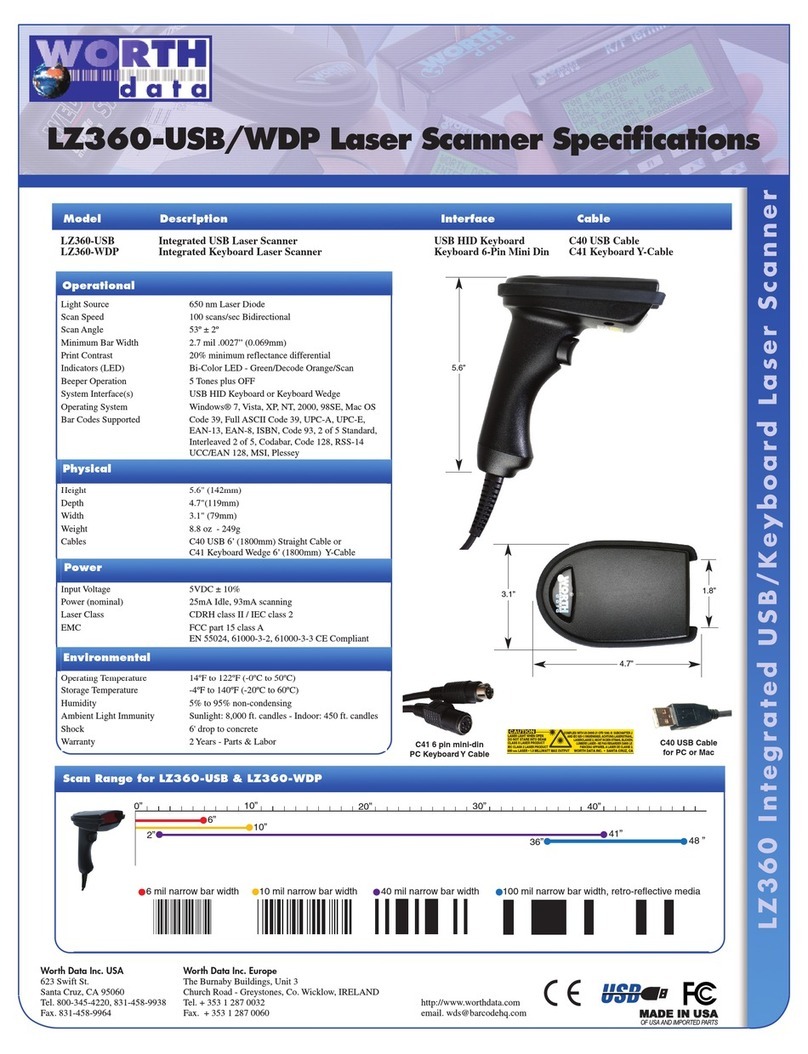 Worth Data LZ360-USB User manual