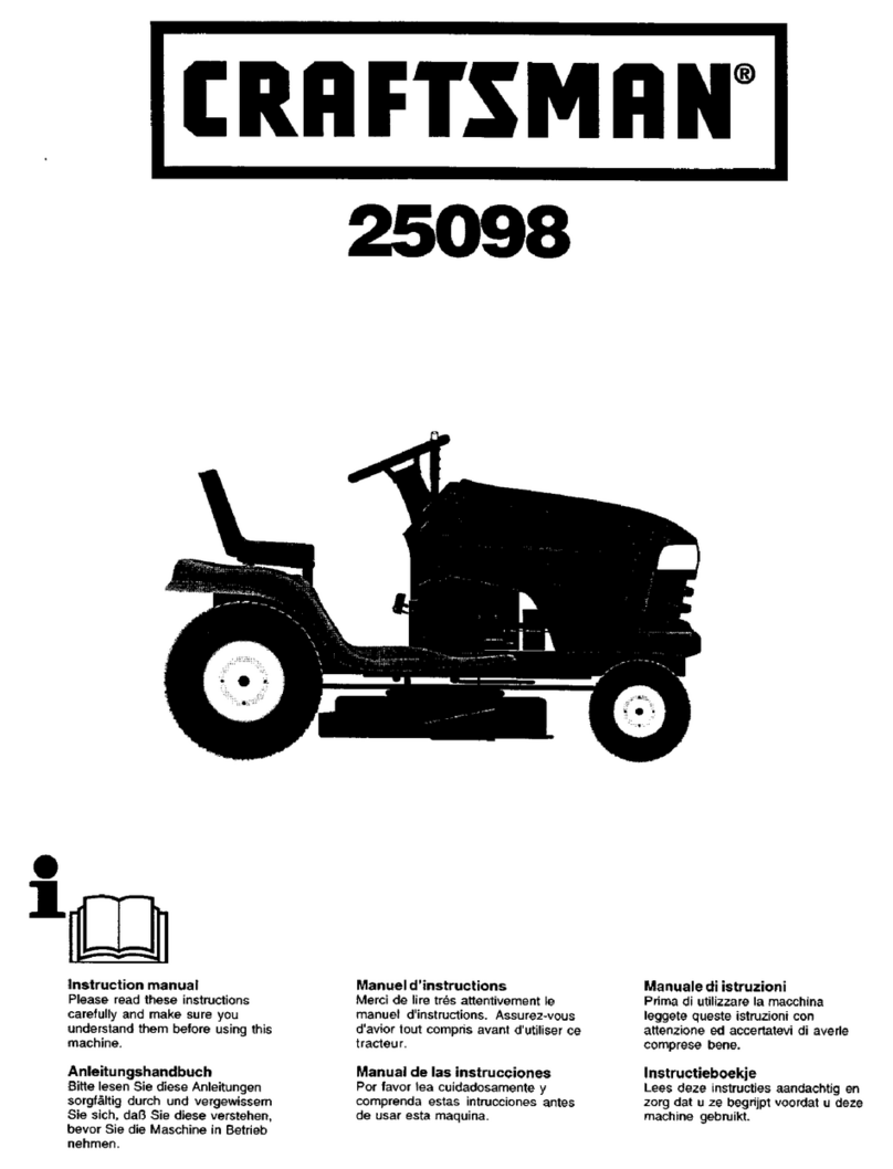 Craftsman 25908 User manual