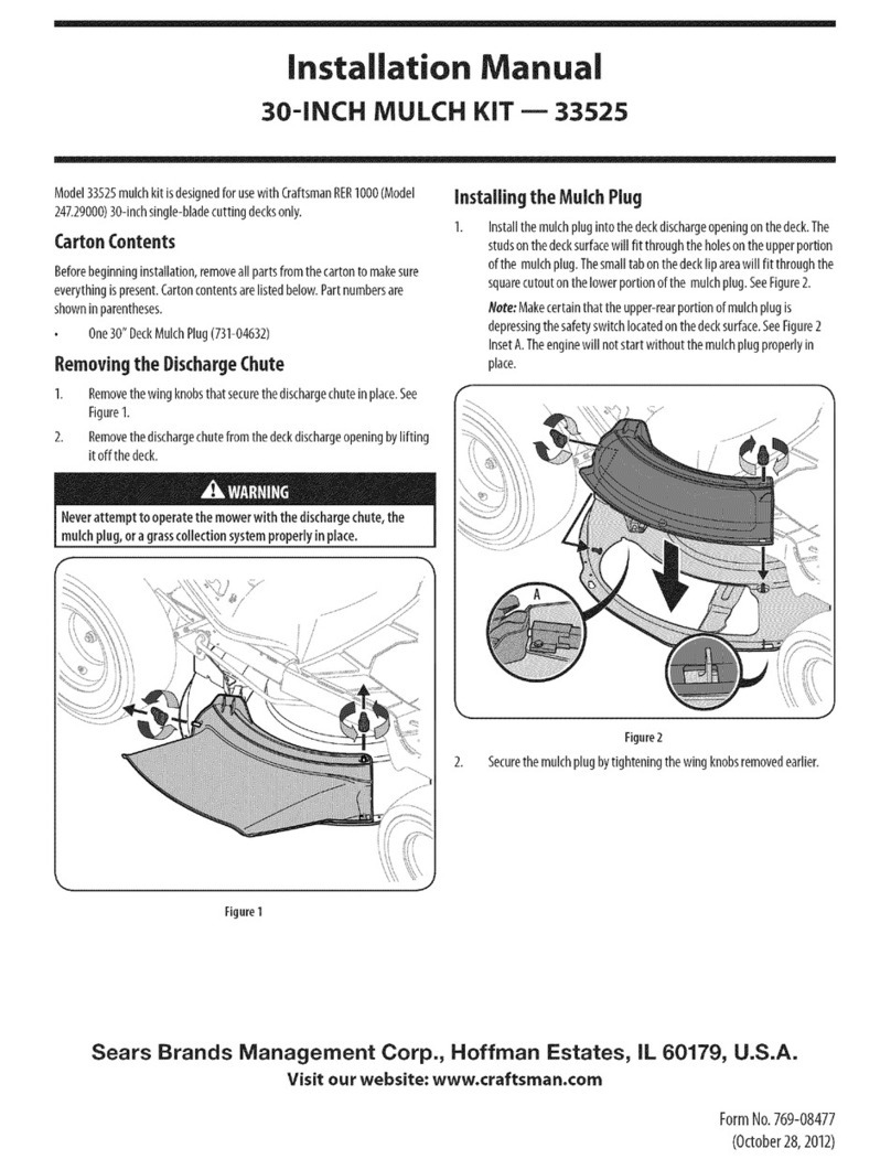 Craftsman 33525 User manual