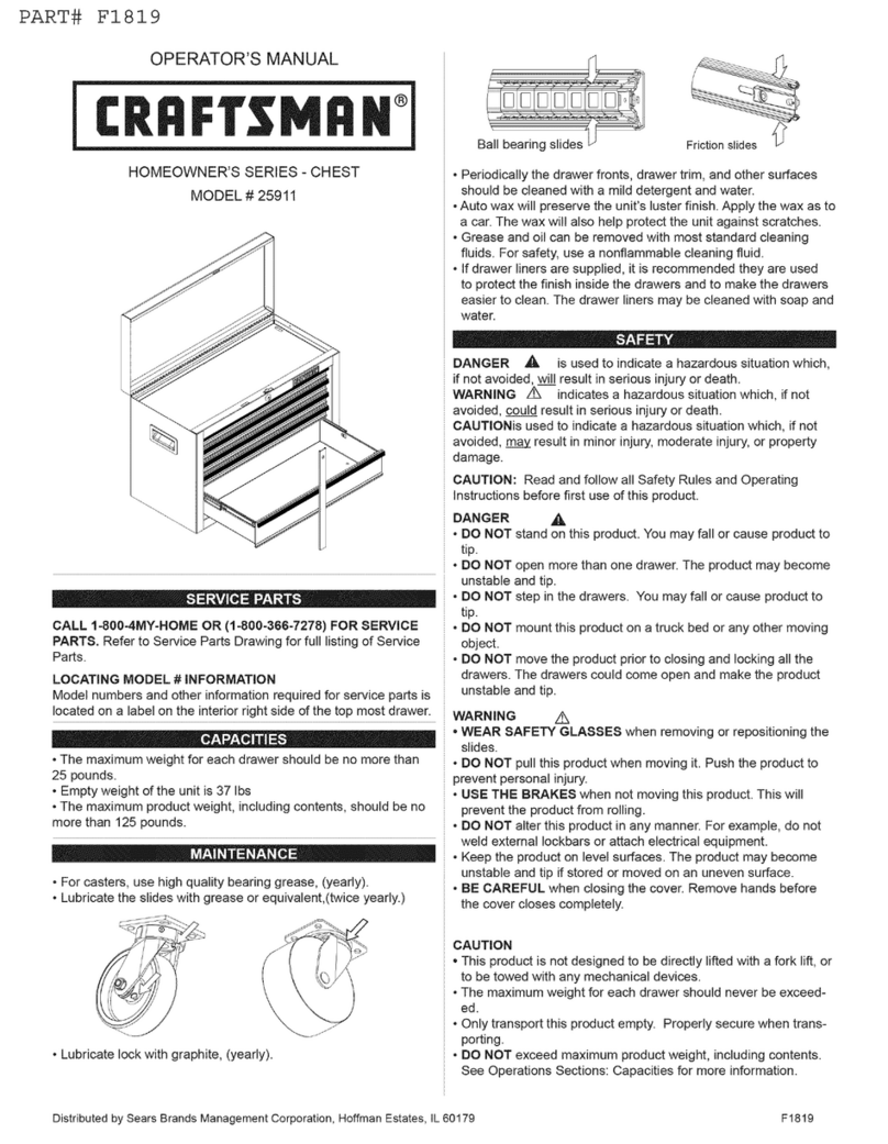 Craftsman 25911 Operator's manual
