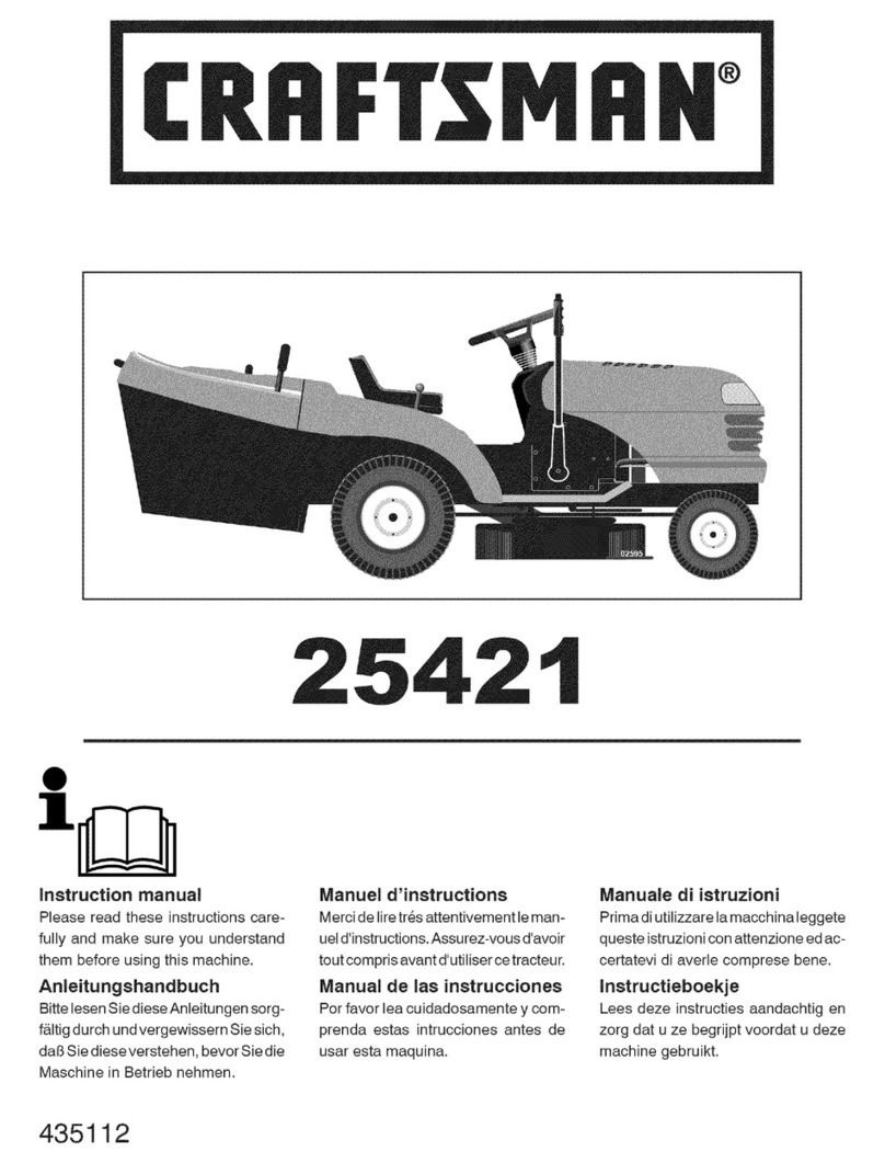 Craftsman 25421 User manual