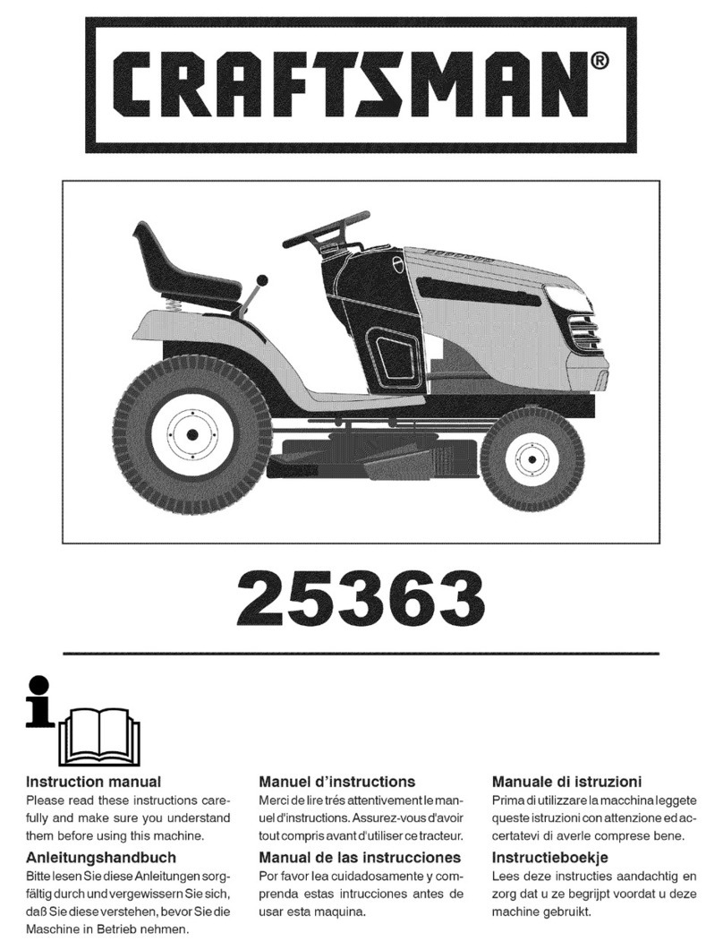 Craftsman 25363 instruction manual