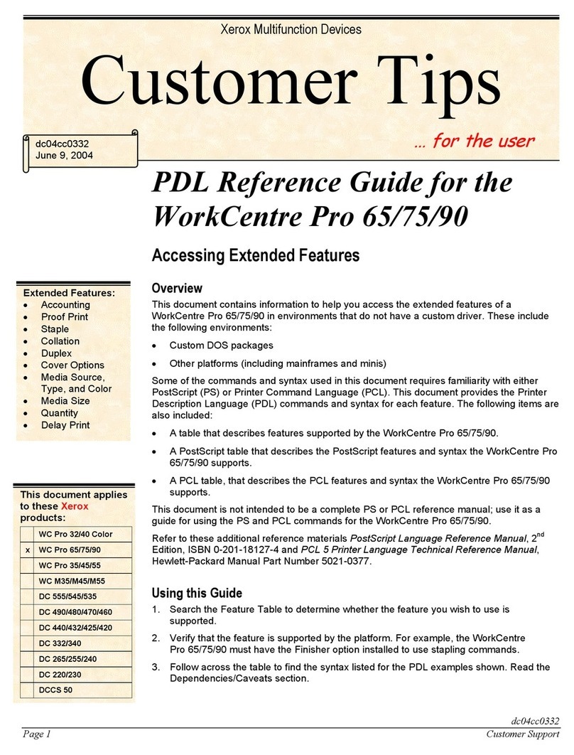 Xerox WorkCentre Pro 65 User manual Xerox WorkCentre Pro 65 User manual