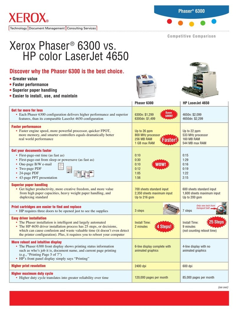Xerox Phaser 6300 Installation and user guide