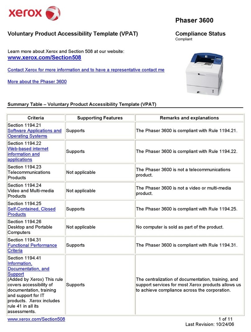 Xerox Phaser 3600 User manual