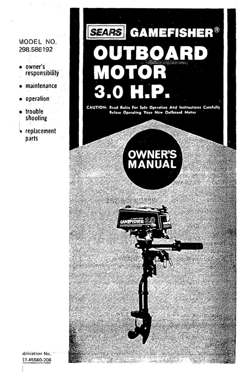 Sears Gamefisher 298.586192 User manual