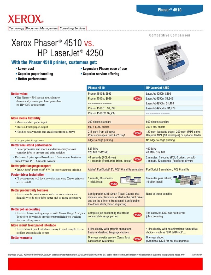 Xerox Phaser 4510 Installation and user guide