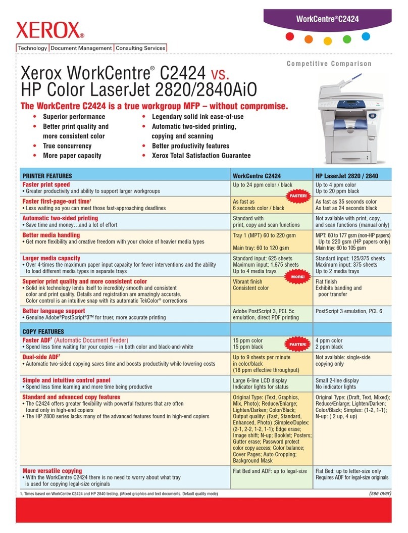 Xerox WORKCENTRE C2424 Installation and user guide