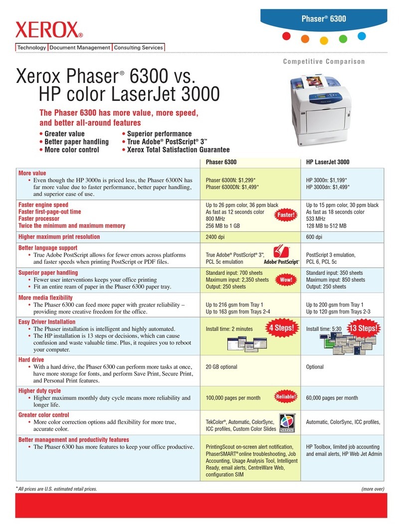 Xerox Phaser 6300 Installation and user guide