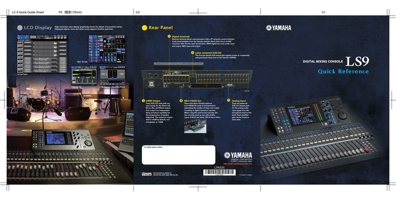 Yamaha LS9 Editor quick reference