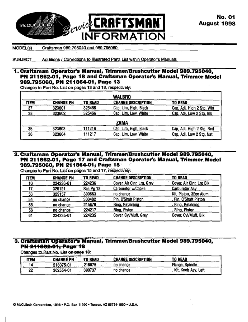 Craftsman 989.795040 User manual