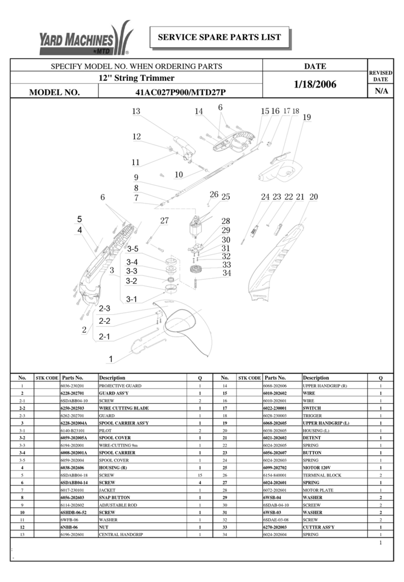 Yard Machines MTD27P Service spare parts list