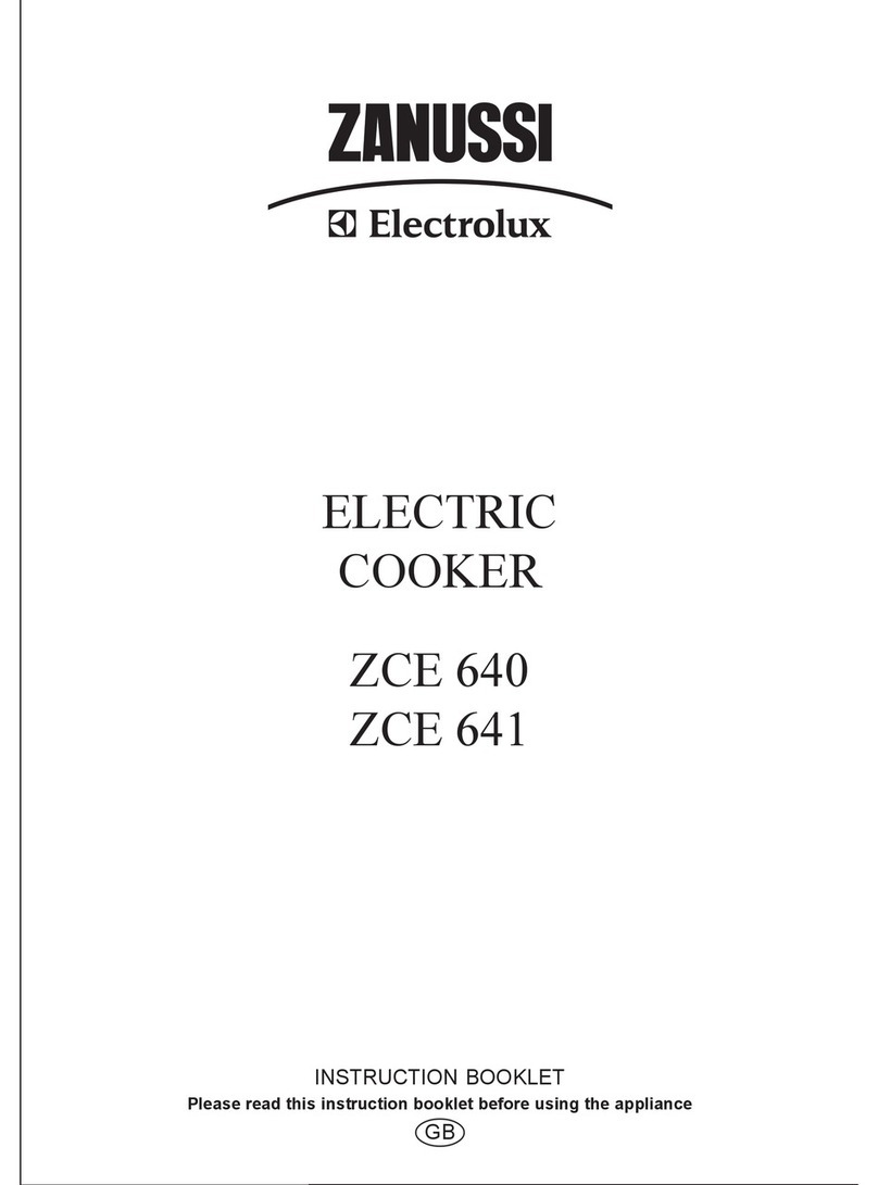 Zanussi ZCE 640 User manual
