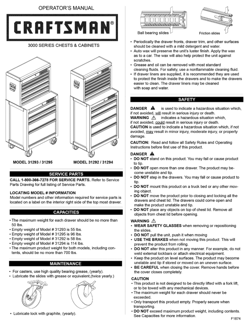 Craftsman 31293 Operator's manual
