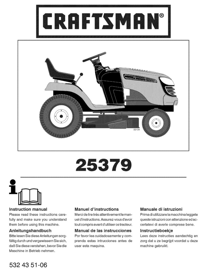 Craftsman 25379 User manual