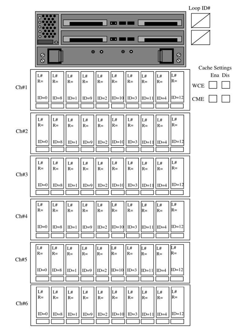 HP Surestore Disk Array 12h - And FC60 Quick guide