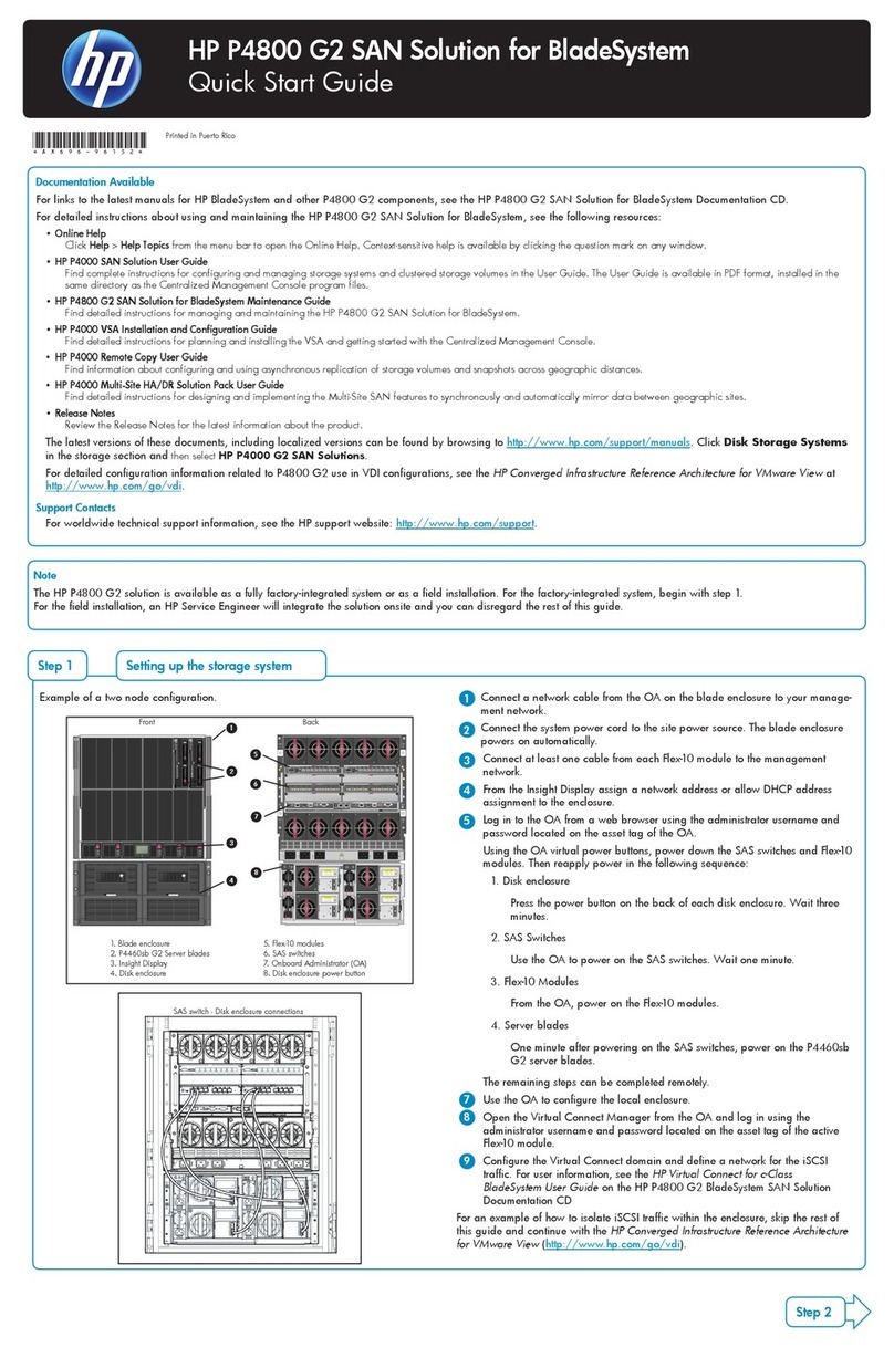 HP Storevirtual 4000 User manual
