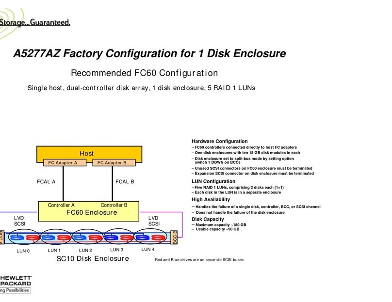HP Surestore Disk Array 12h - And FC60 Quick guide