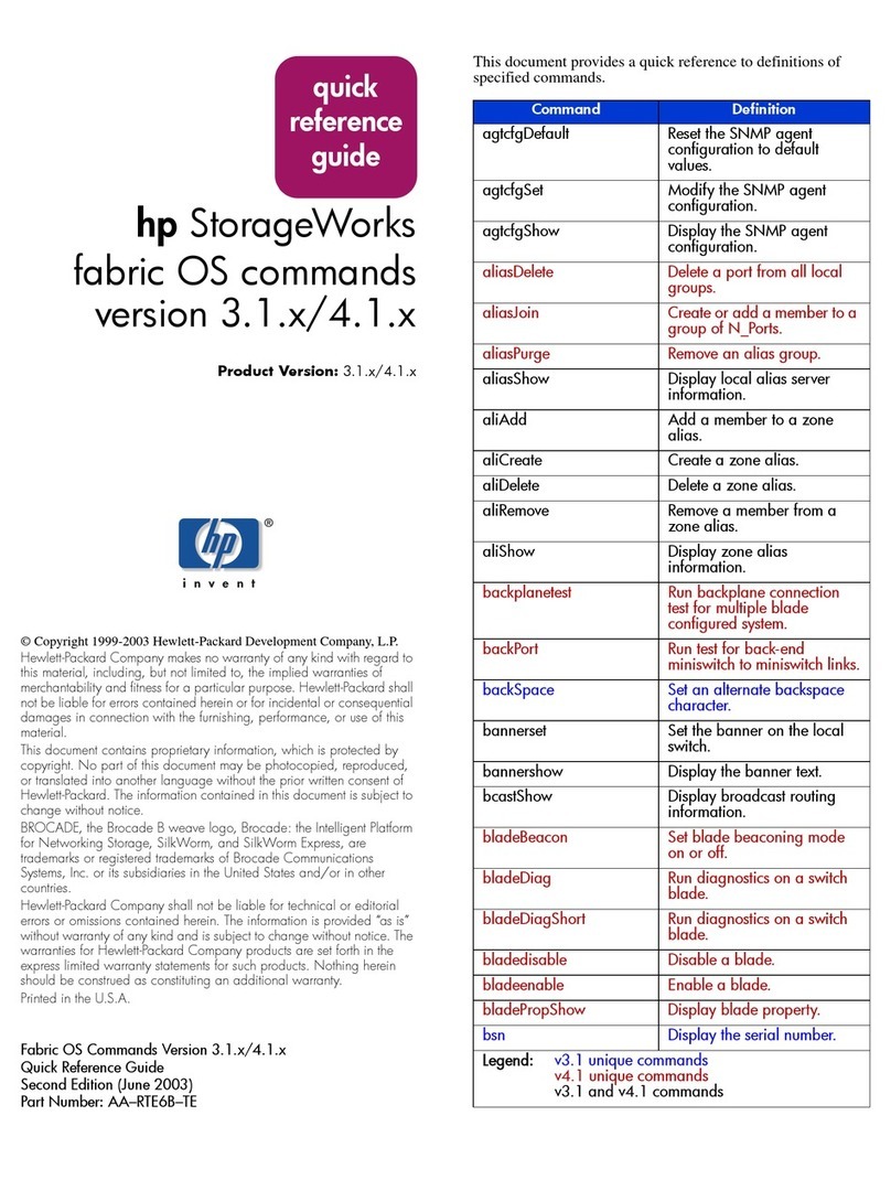 HP StorageWorks MSA 2/8 - SAN Switch User manual