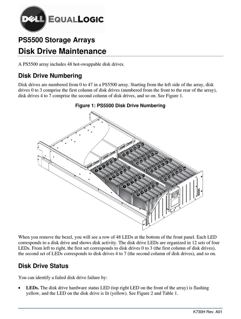 Dell EqualLogic PS5500 Operating manual