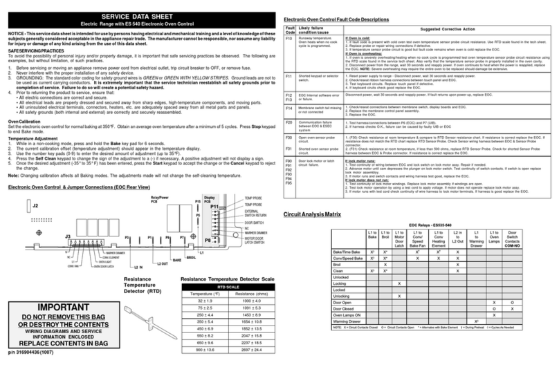 Frigidaire FPIF3093LF User guide