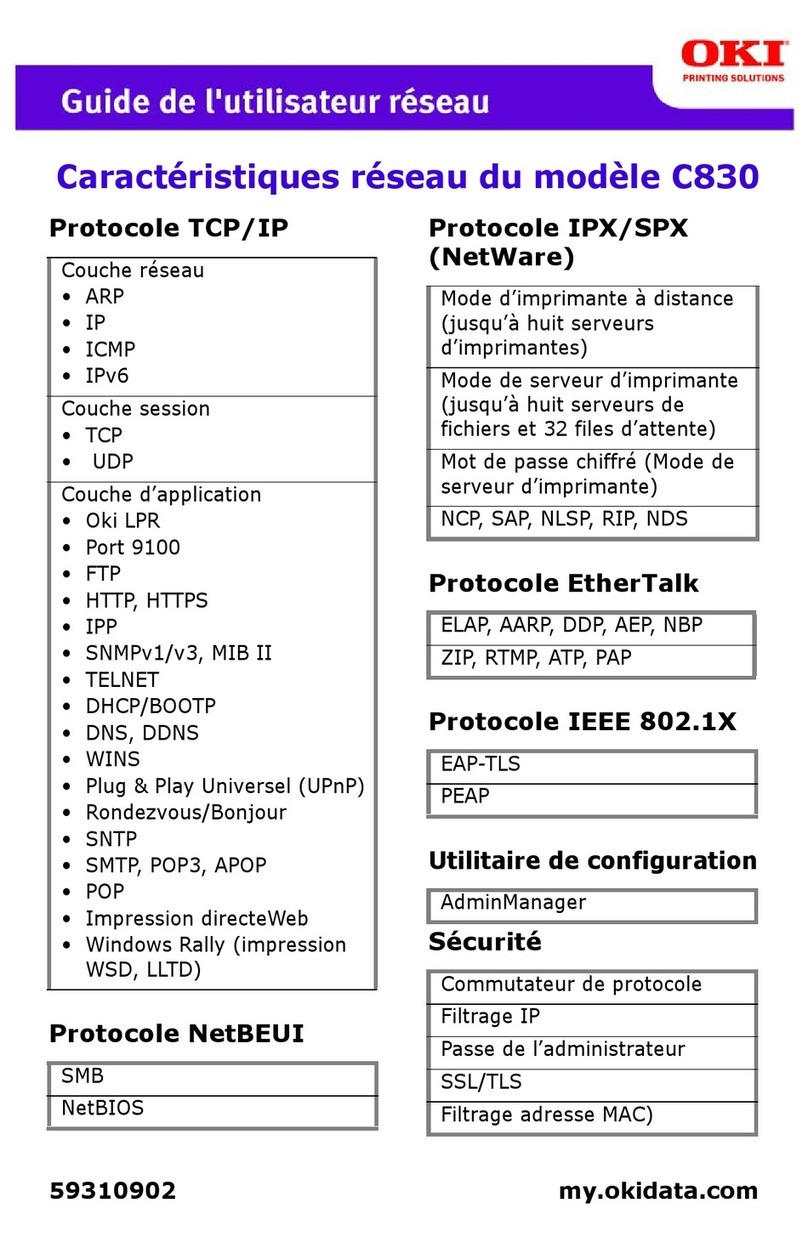 Oki C810n Quick start guide