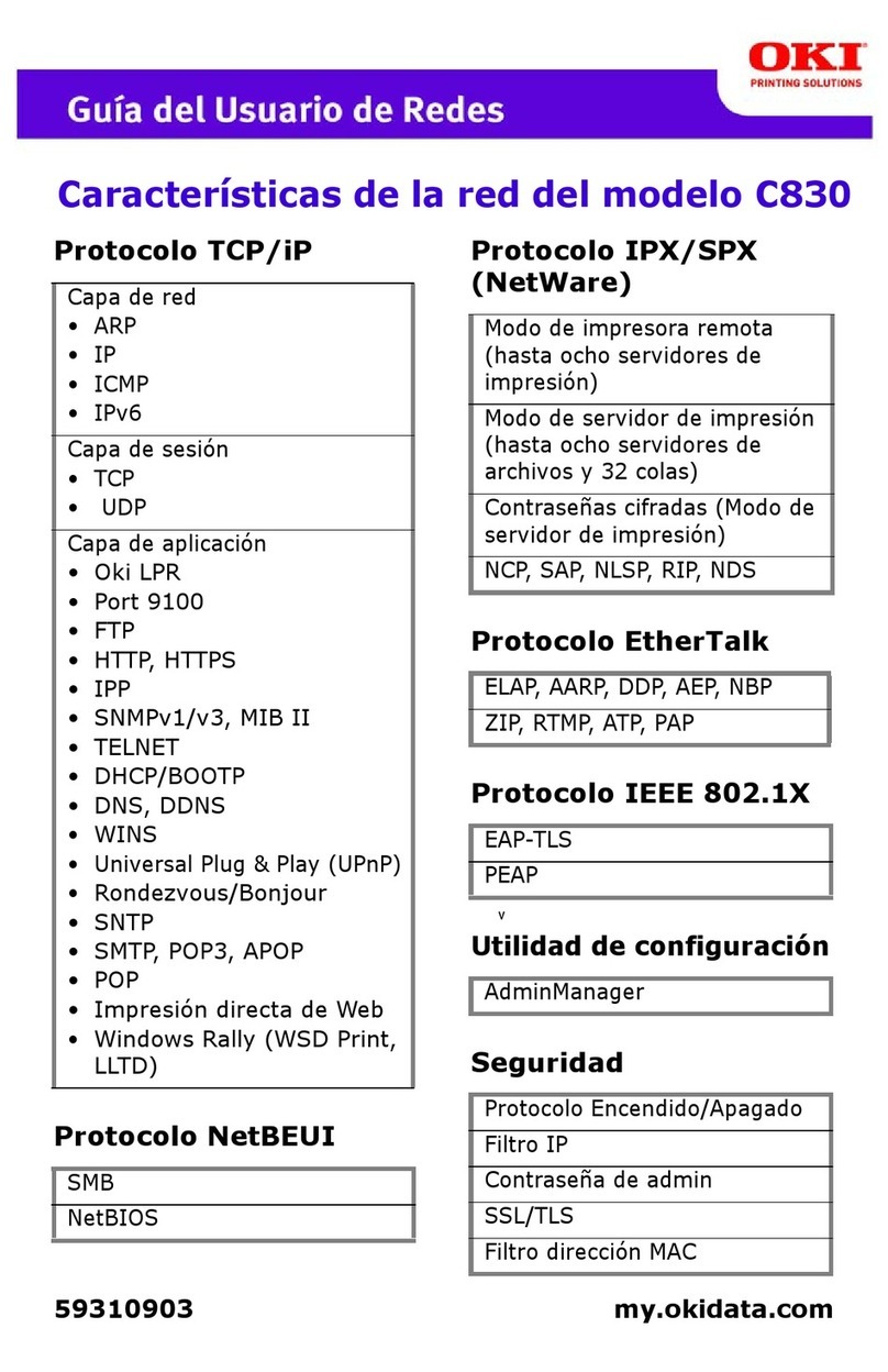 Oki C810n User guide