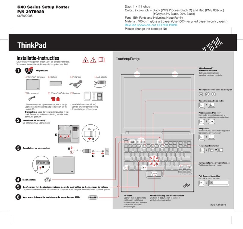 Lenovo ThinkPad G40 Series User manual